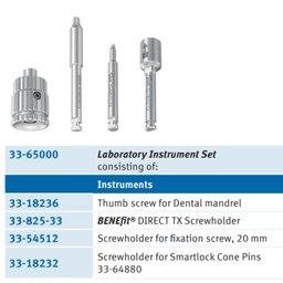 smartlock® Laboratory Instrument Set 2